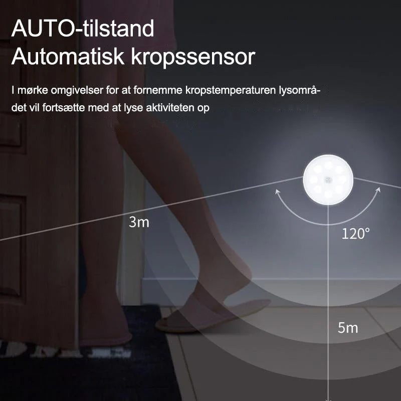 LED lampe med intelligent bevægelsessensor