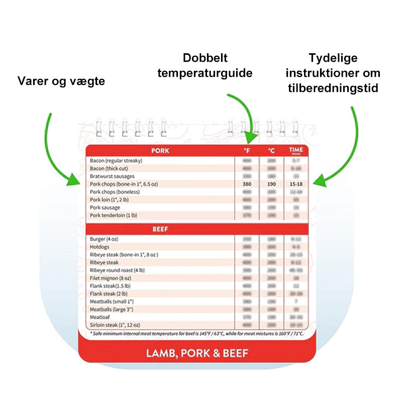 Air fryer guide med magnestiske ark