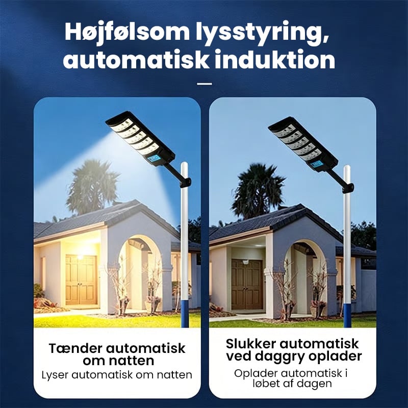 Solcelledrevne automatiske sensor gadelygter til gårdhaver