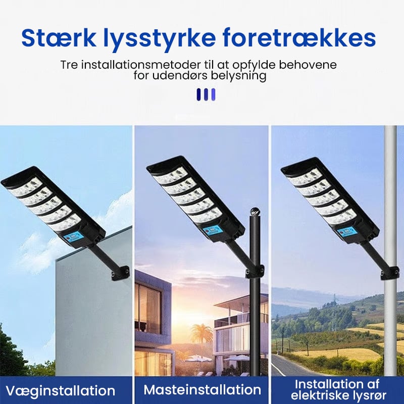 Solcelledrevne automatiske sensor gadelygter til gårdhaver