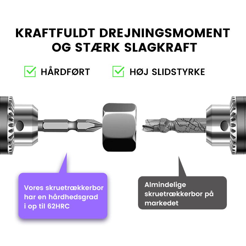 D1 Skridsikre og slagfaste bor til krydsskruetrækkere