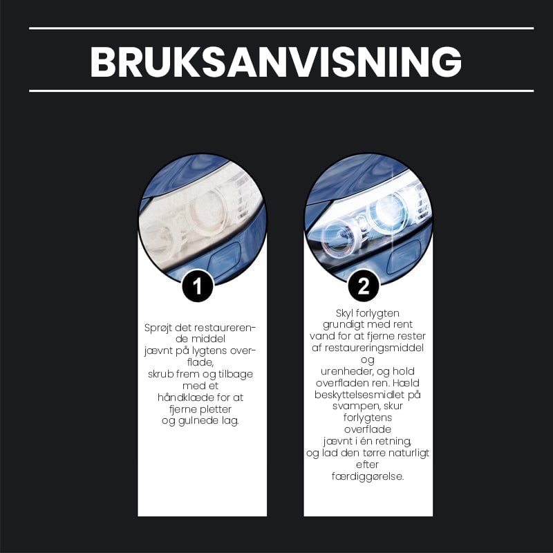 Restaureringssæt til forlygter