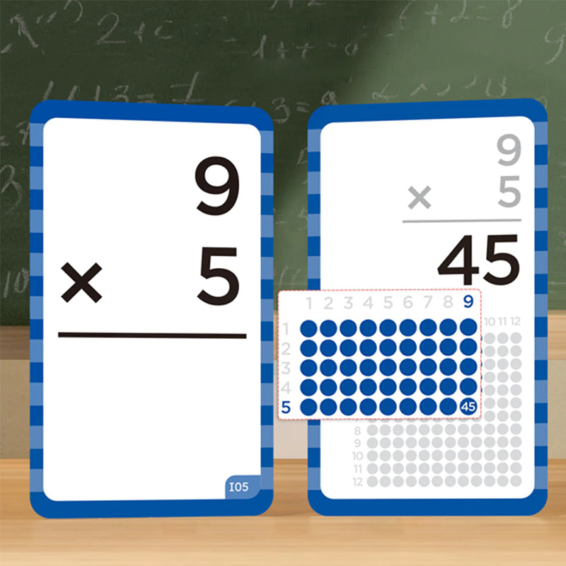 Matematik stikordskort og pop-op trykdiagram