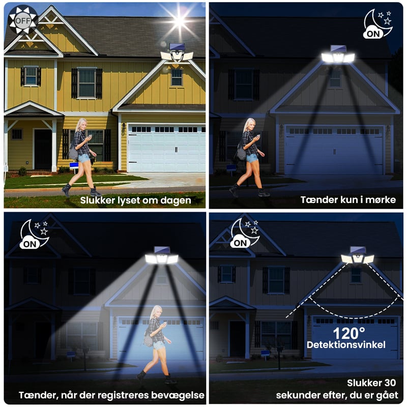 Havelamper med bevægelsessensor