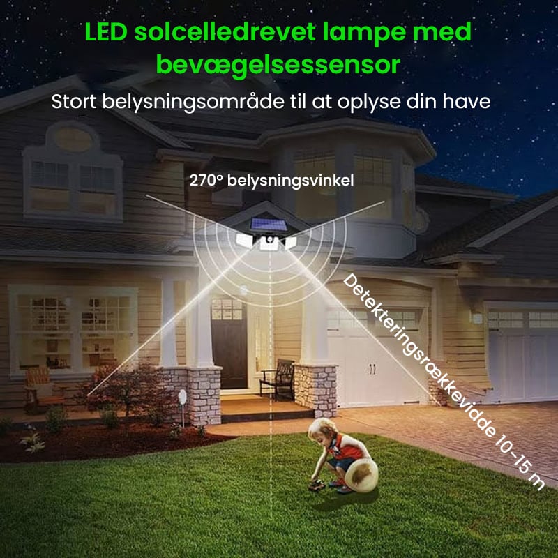 Havelamper med bevægelsessensor