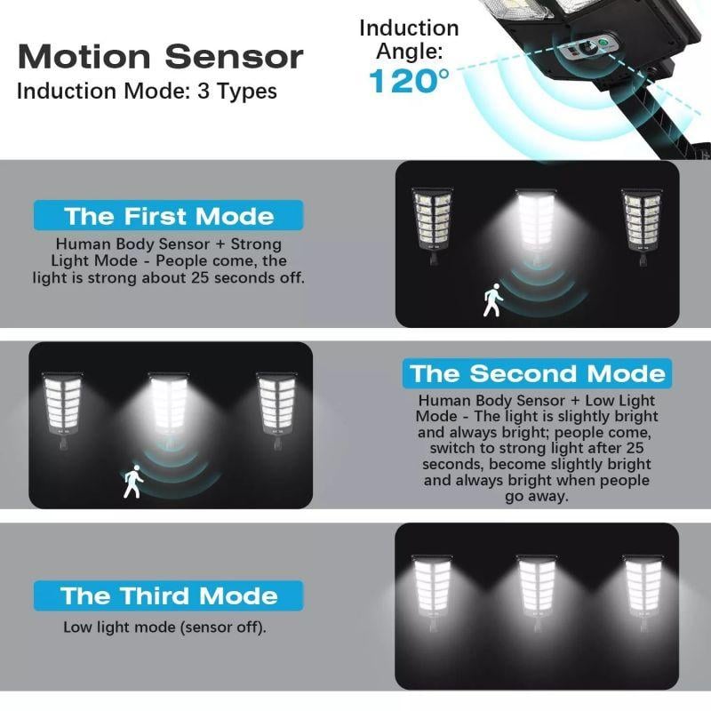 Solcelledrevne gadelys