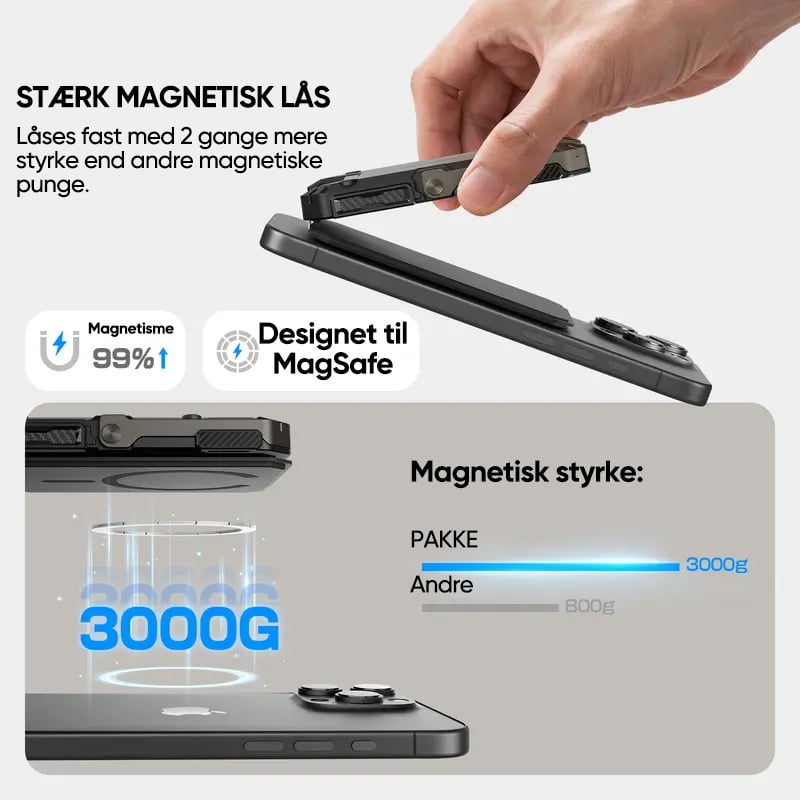 Magnetisk pung med stativ