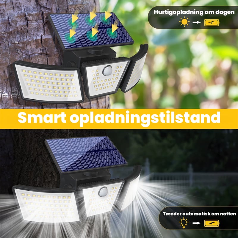 Havelamper med bevægelsessensor