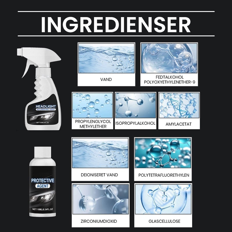 Restaureringssæt til forlygter