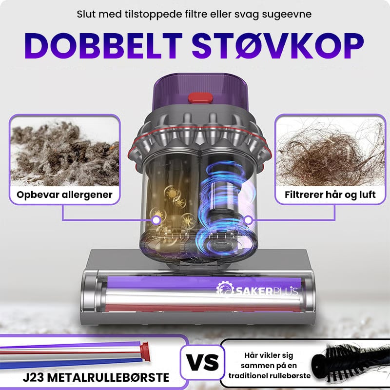 Sakerplus Kraftfuld UV-støvsuger til sengen