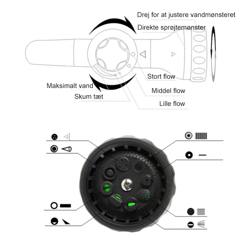 Multi-funktion slange sprøjte dyse