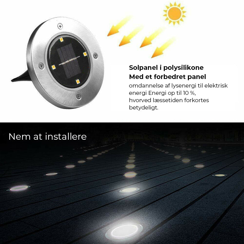 LED Solar baglygte