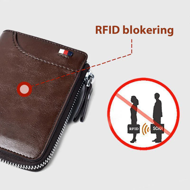 RFID-blokerende tegnebog