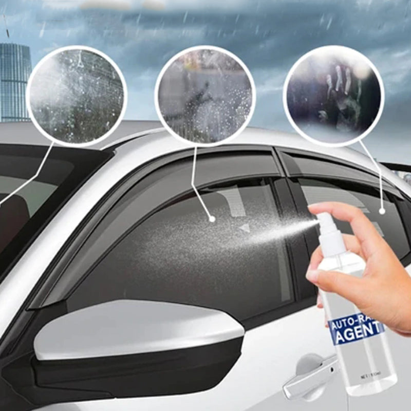Vandtæt overfladebehandlingsmiddel til bilglas